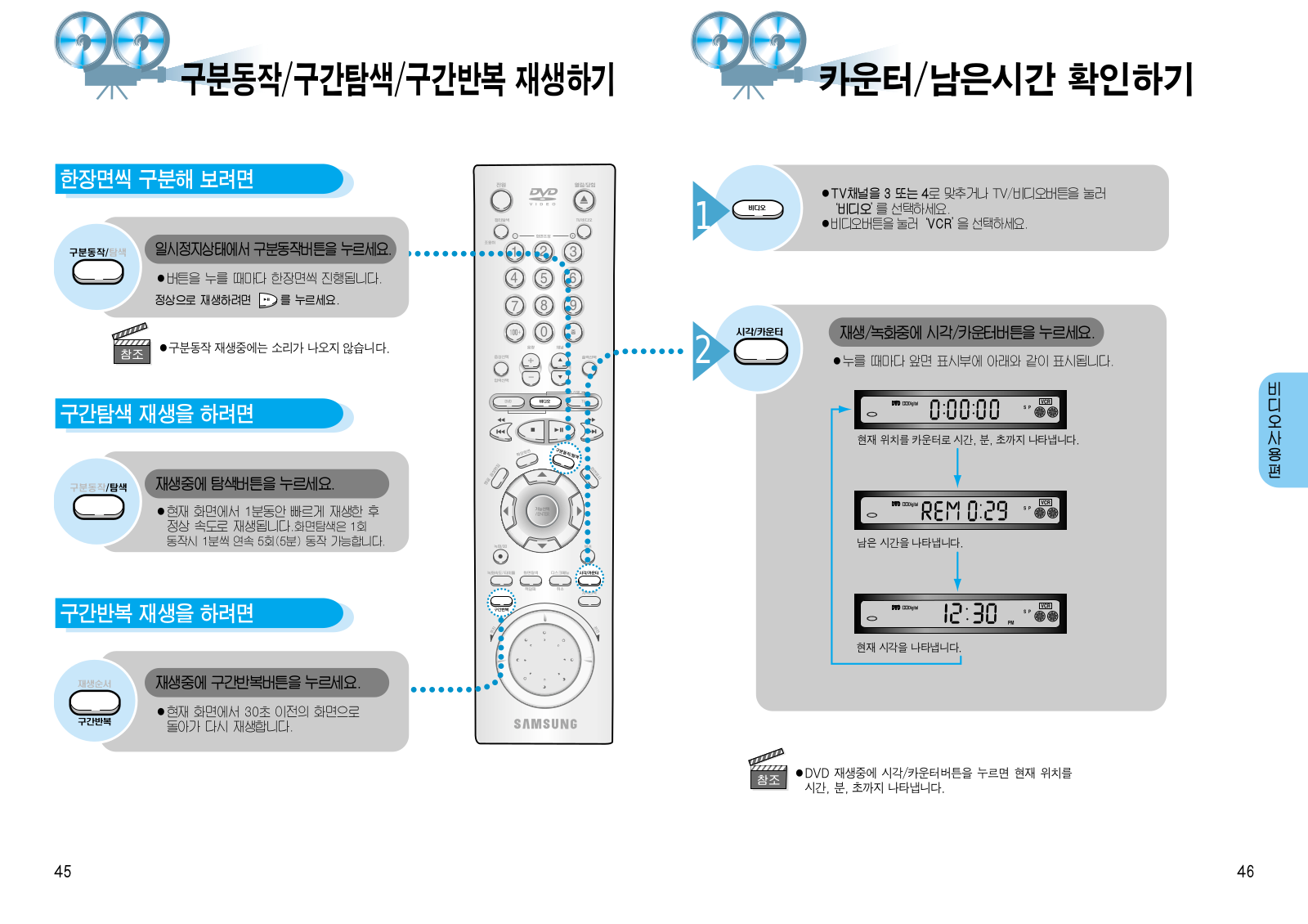 Samsung SV-DVD900, SV-DVD700, SV-DVD900V, SV-DVD700V, SV-DVD500 User Manual