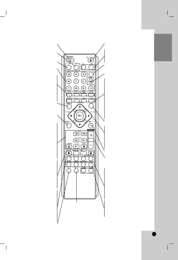 LG LH-WH7695IA User Guide