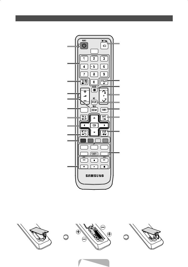 Samsung UE19D4020NW, UE19D4000NW, UE19D4010NW QUICK GUIDE