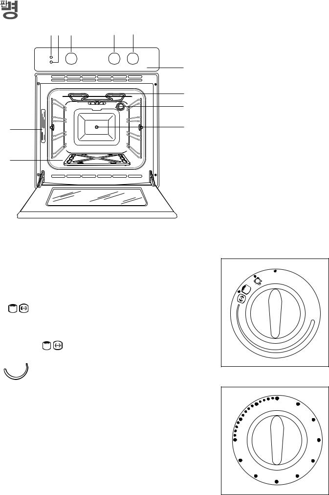 Zanussi ZGT1SEK-A User Manual