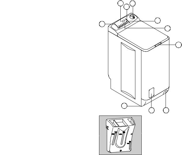 Husqvarna QW1268 User Manual