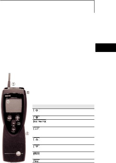 testo 416 User guide