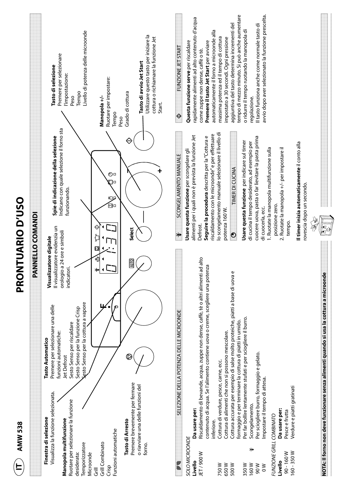 Whirlpool AMW 538 IX User Manual