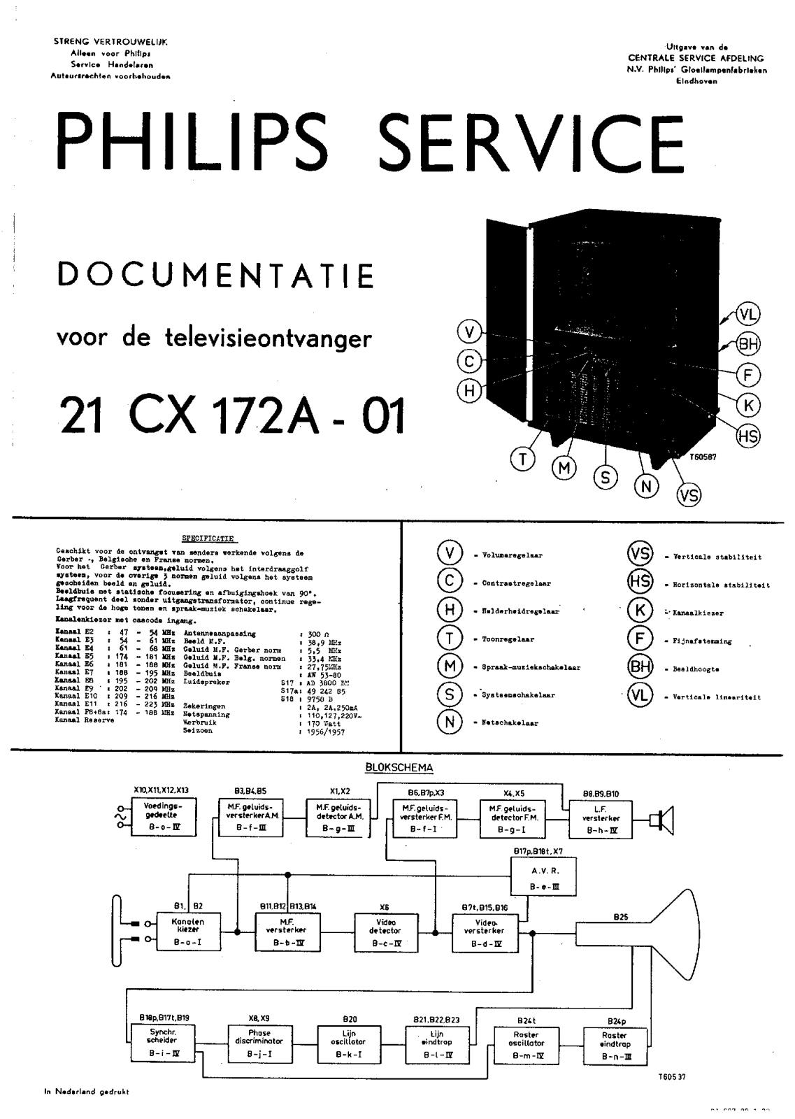 Philips 21cx172a schematic