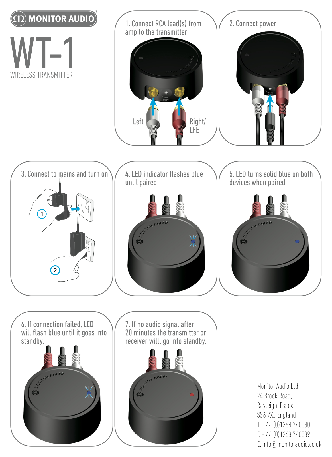 Monitor Audio WT-1 operation manual