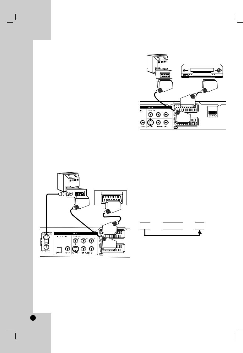 LG RH248H-SL User Guide