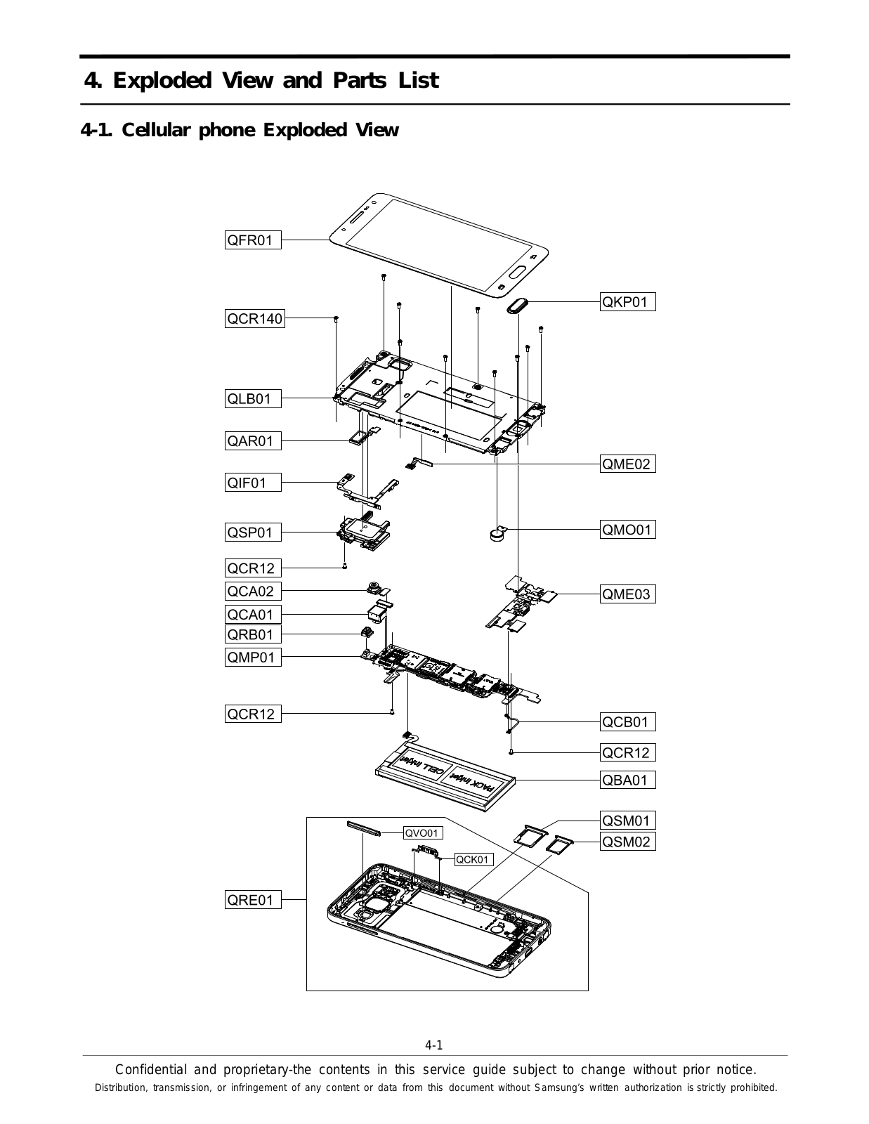 Samsung SM-A300M, SM-A300F service manual EVAPL