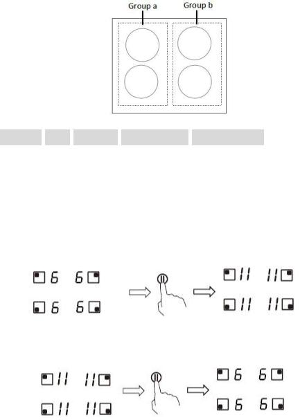 Candy CDJ642KTT User Manual