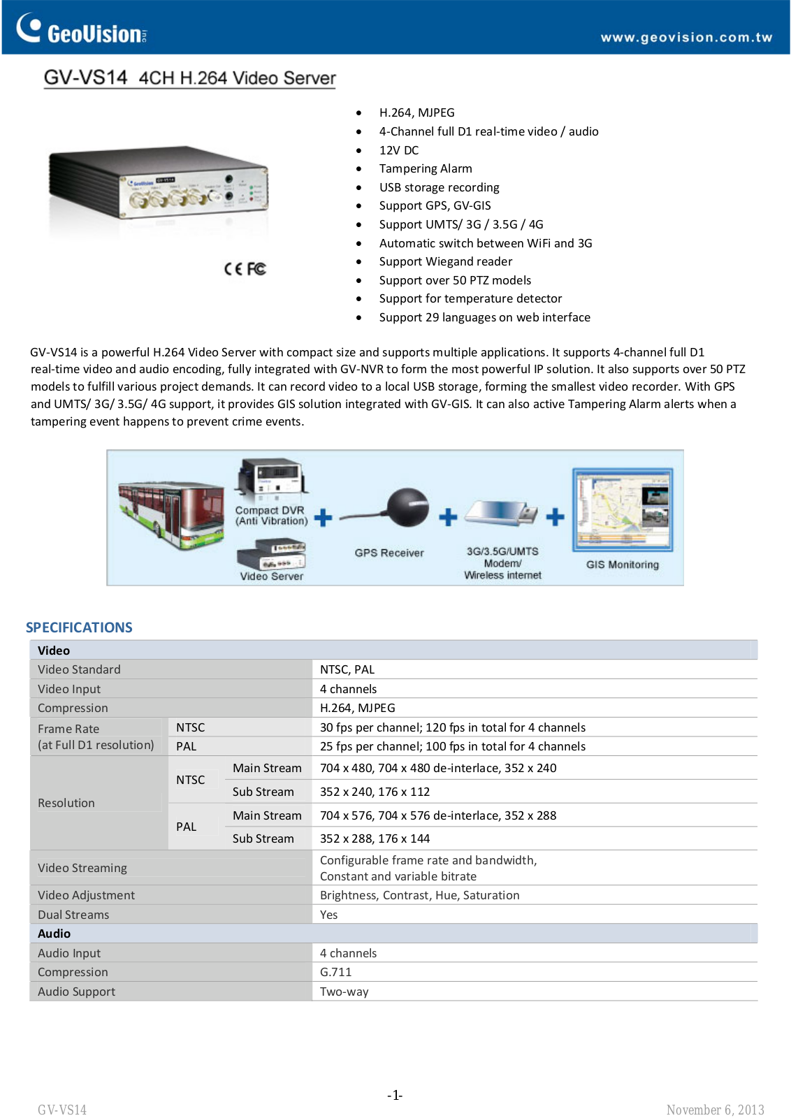 GeoVision VS14 User Manual