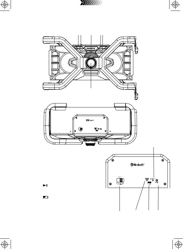 Magnavox MMA3680 User Manual