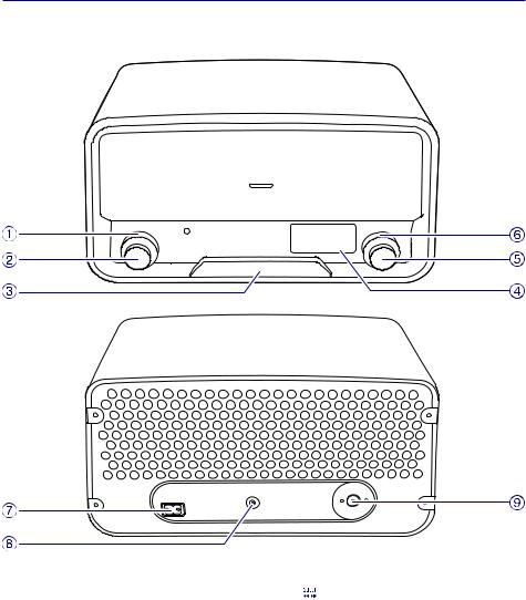 Philips ORD7100 User Manual