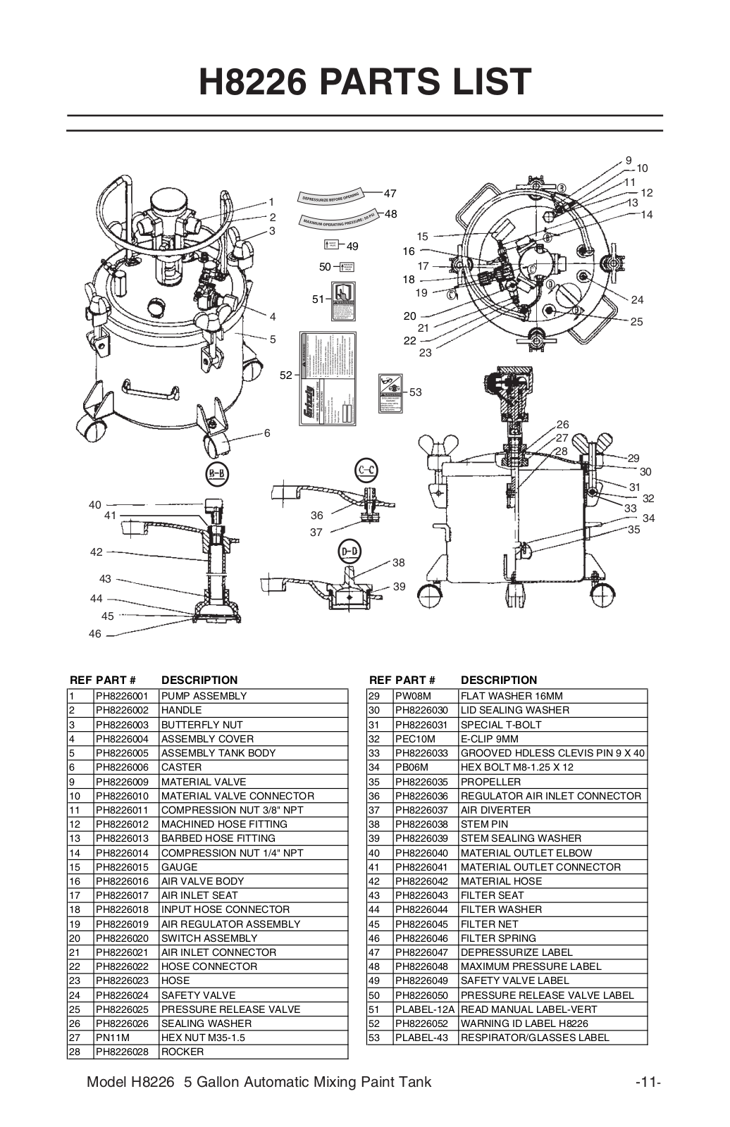 Grizzly H8226 User Manual 2