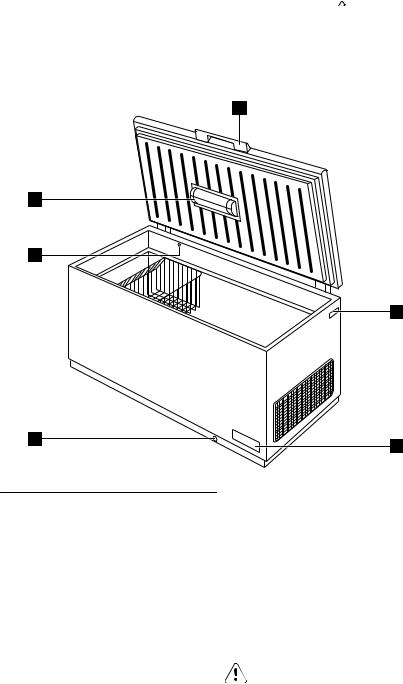 AEG EC2800AOW User Manual