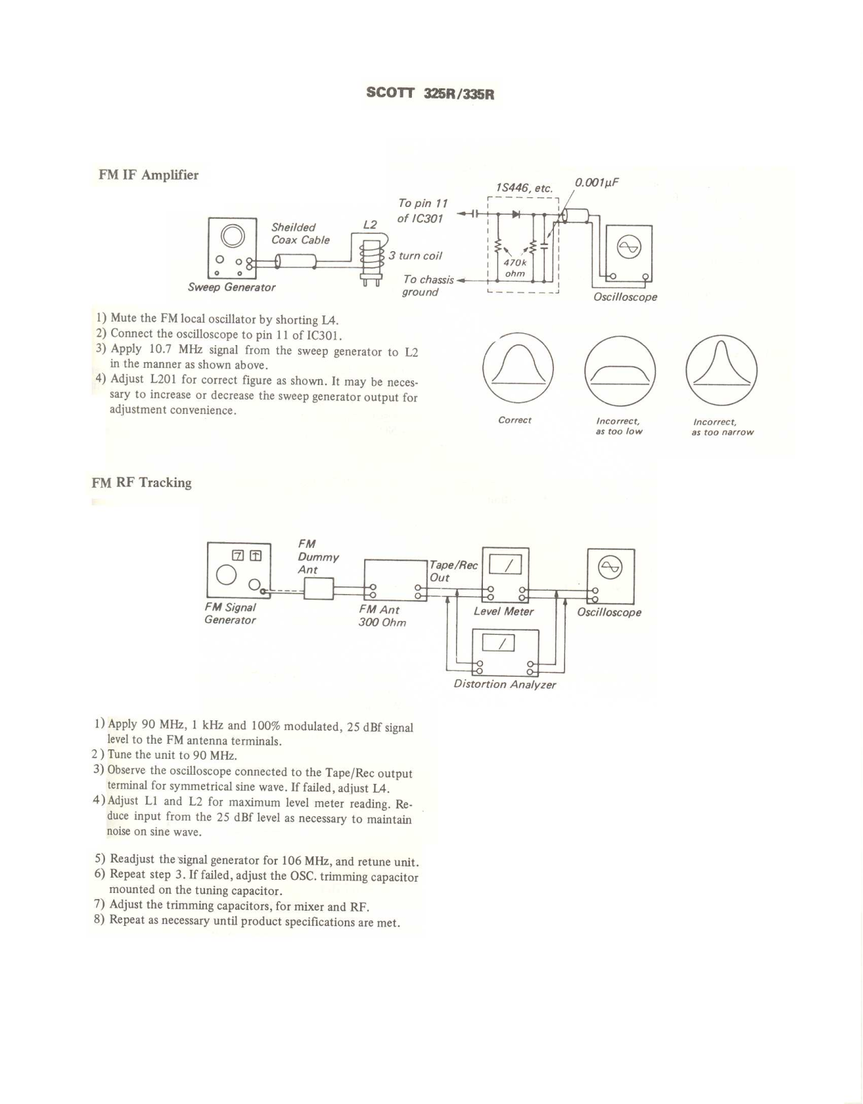 Scott 325R, 335R Service Manual