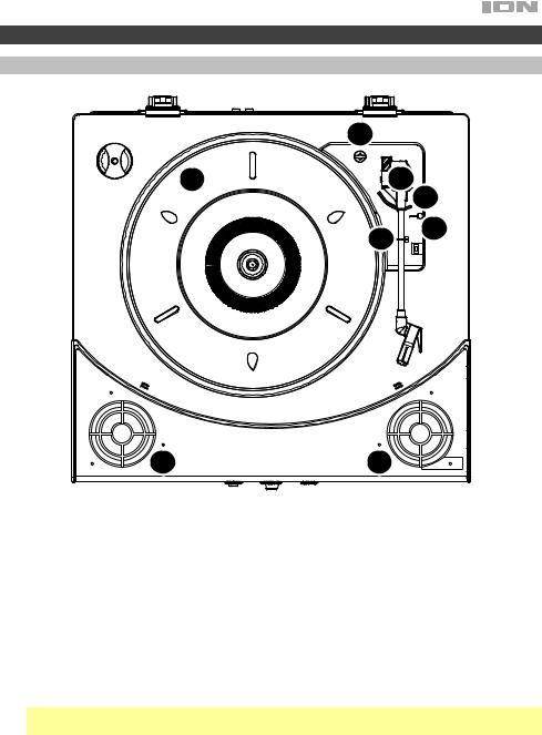 ION Audio IT94 User Manual