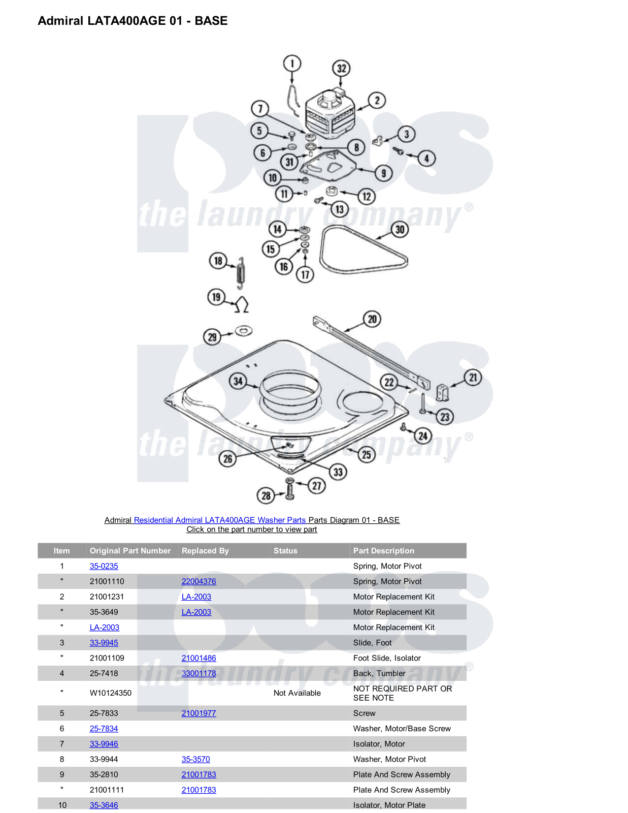 Admiral LATA400AGE Parts Diagram