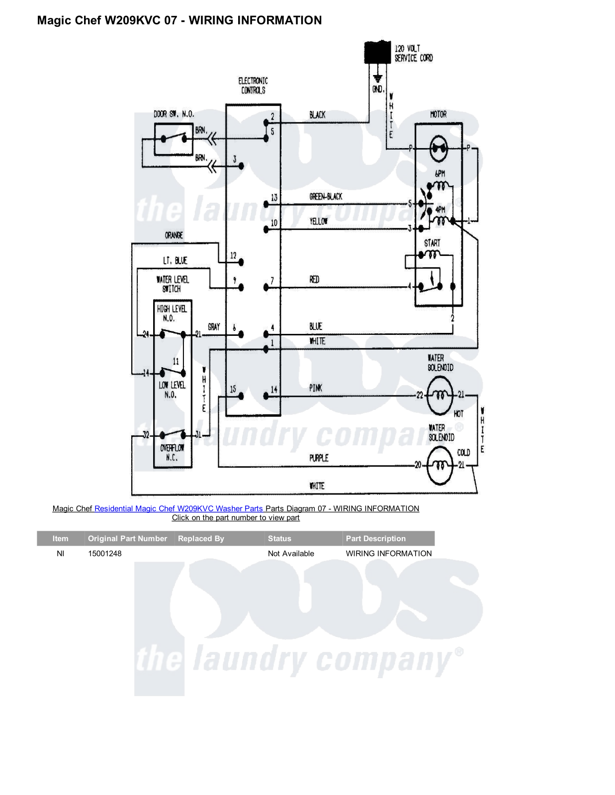 Magic Chef W209KVC Parts Diagram