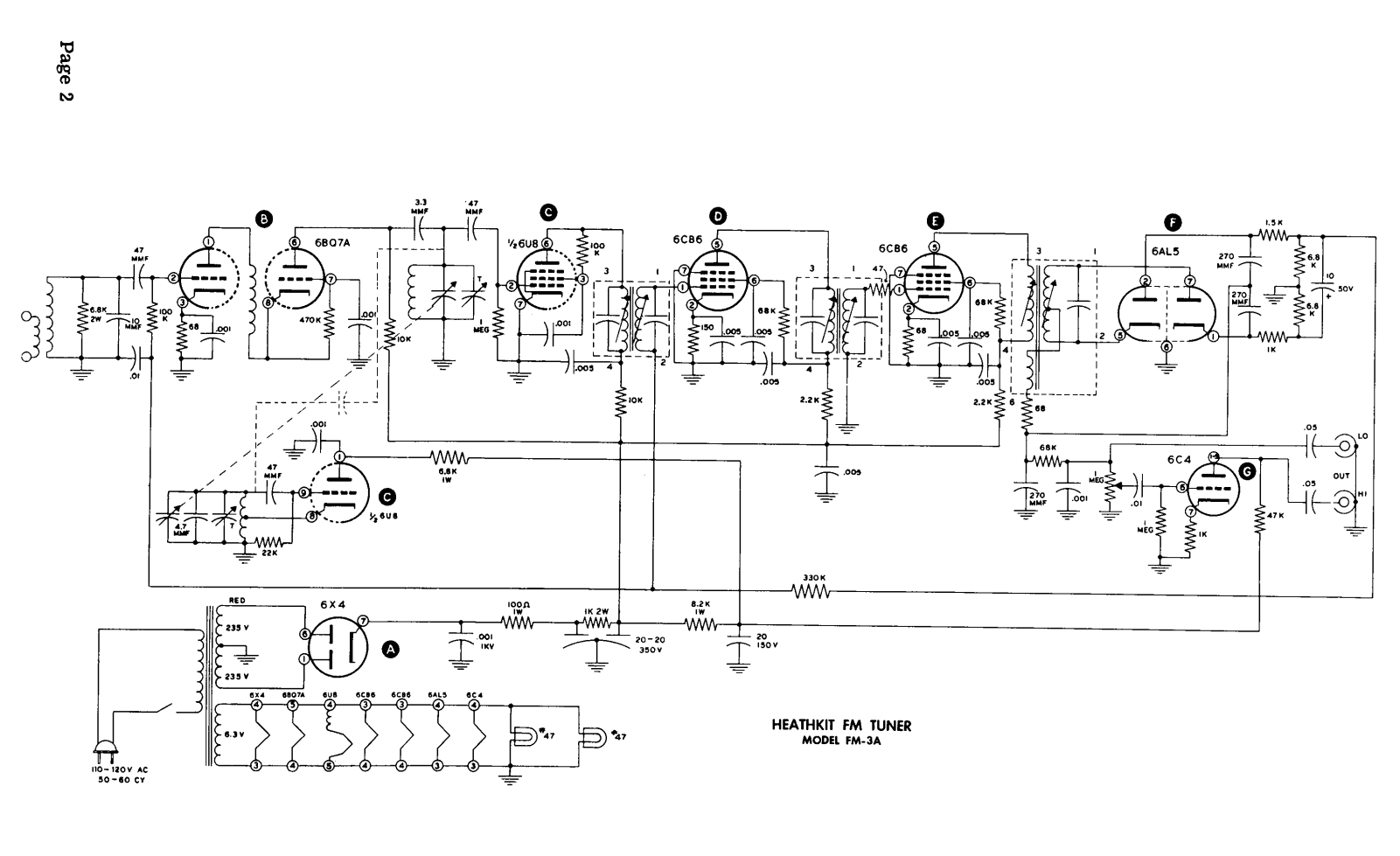 Heathkit fm-3a User Manual