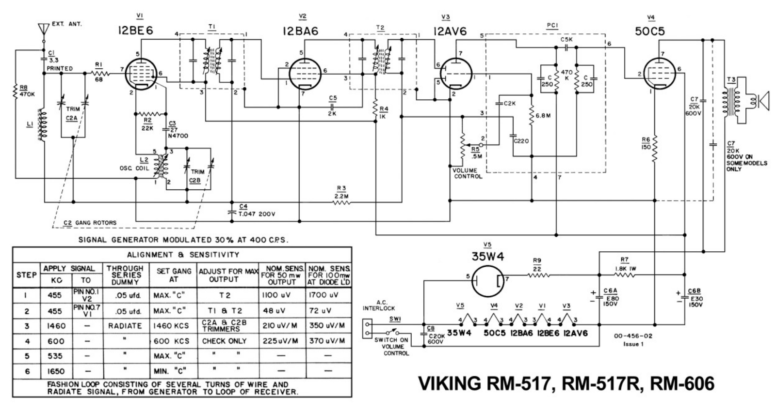 Viking rm517 schematic