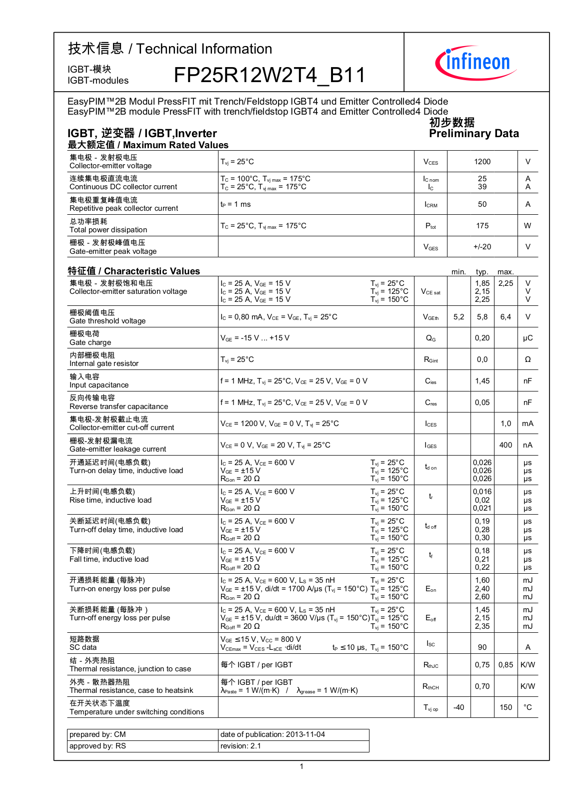 Infineon FP25R12W2T4-B11 Data Sheet