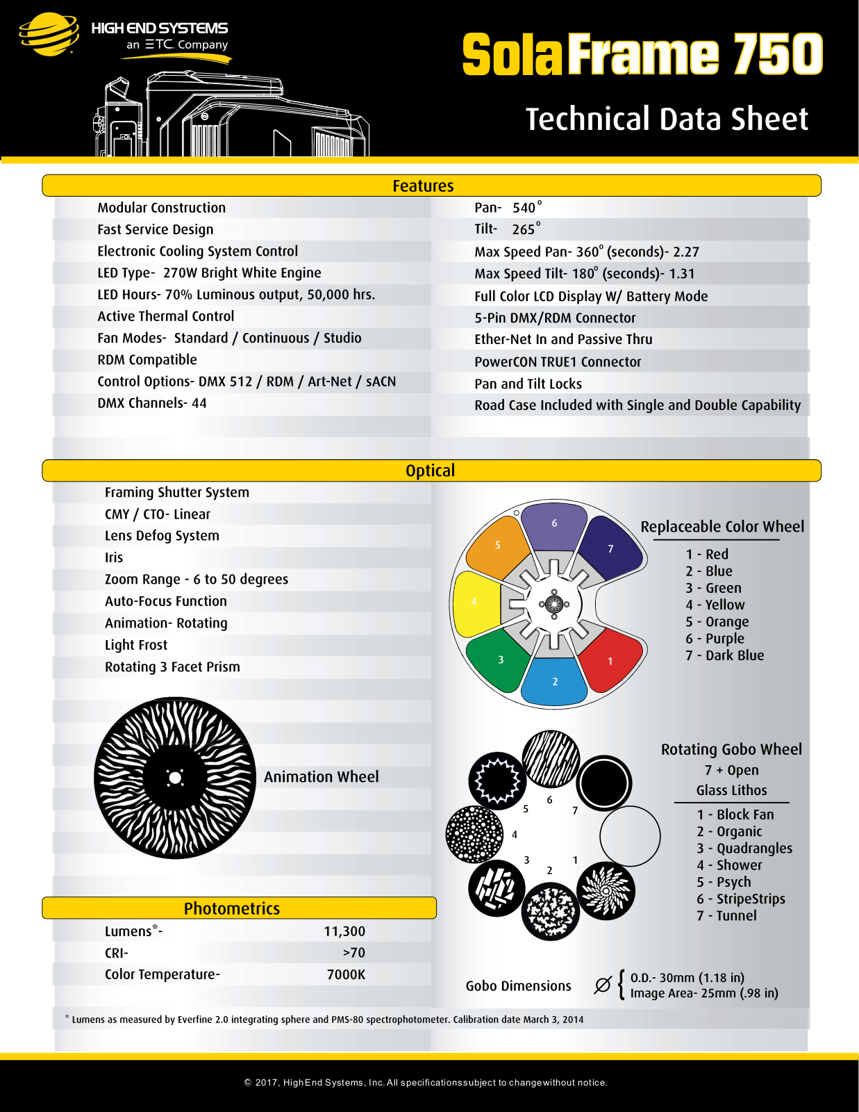 High End Systems SolaFrame 750 Data Sheet