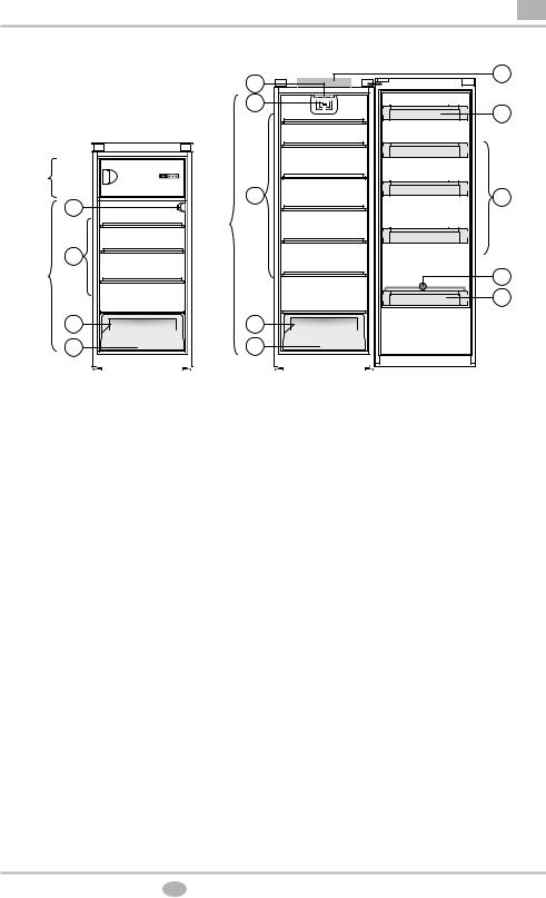 BAUKNECHT KR 1450 A++ User Manual