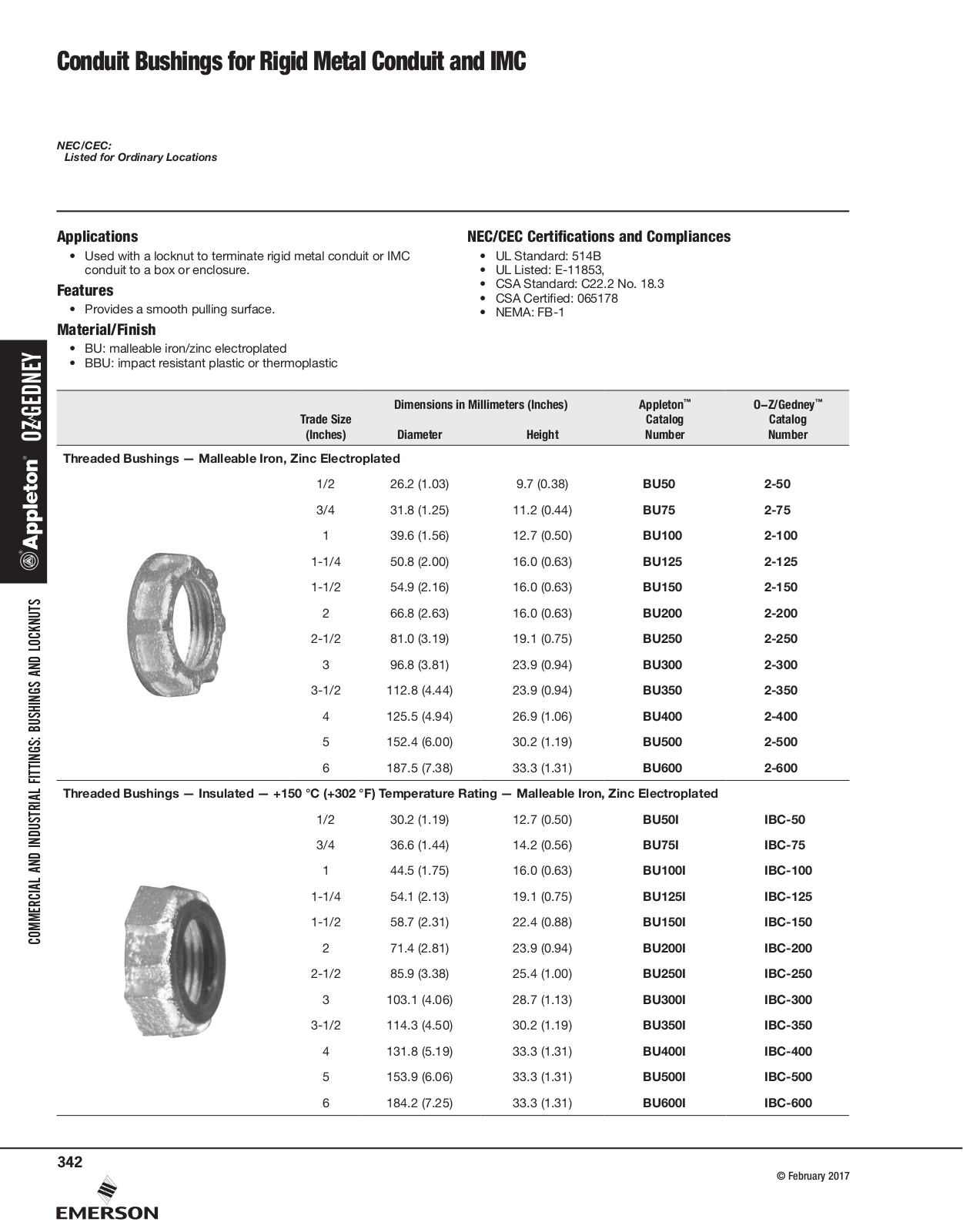 Appleton Conduit Bushings for Rigid Metal Conduit and IMC Catalog Page