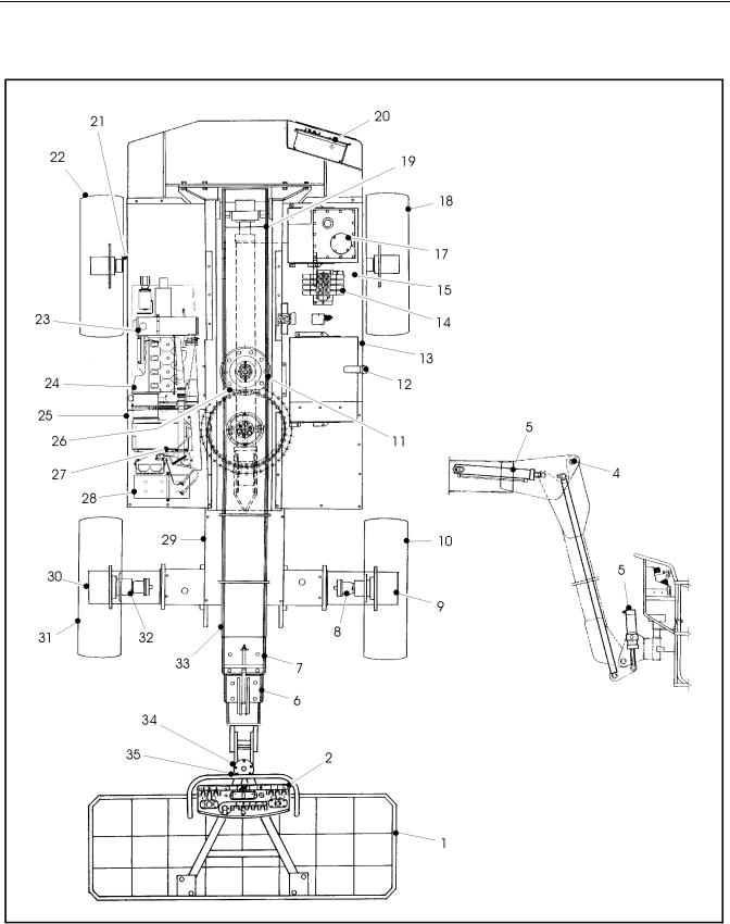 JLG 120-SXJ Operator Manual