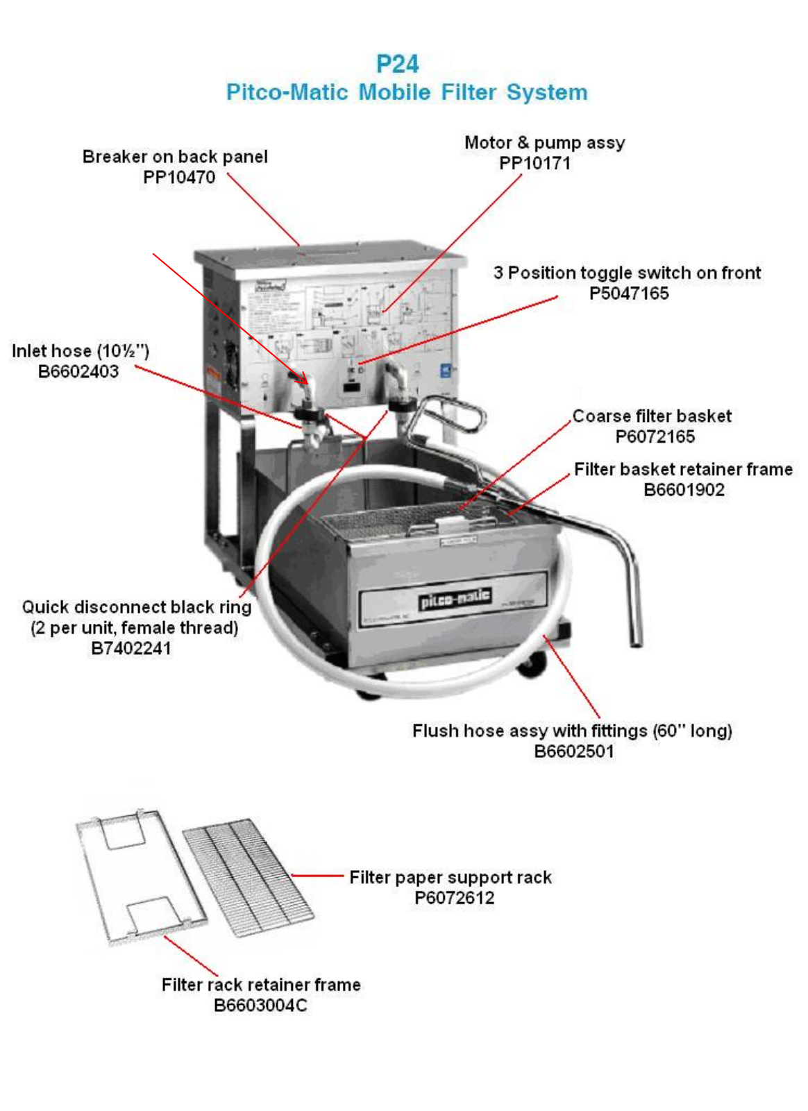 Pitco P24 Parts List