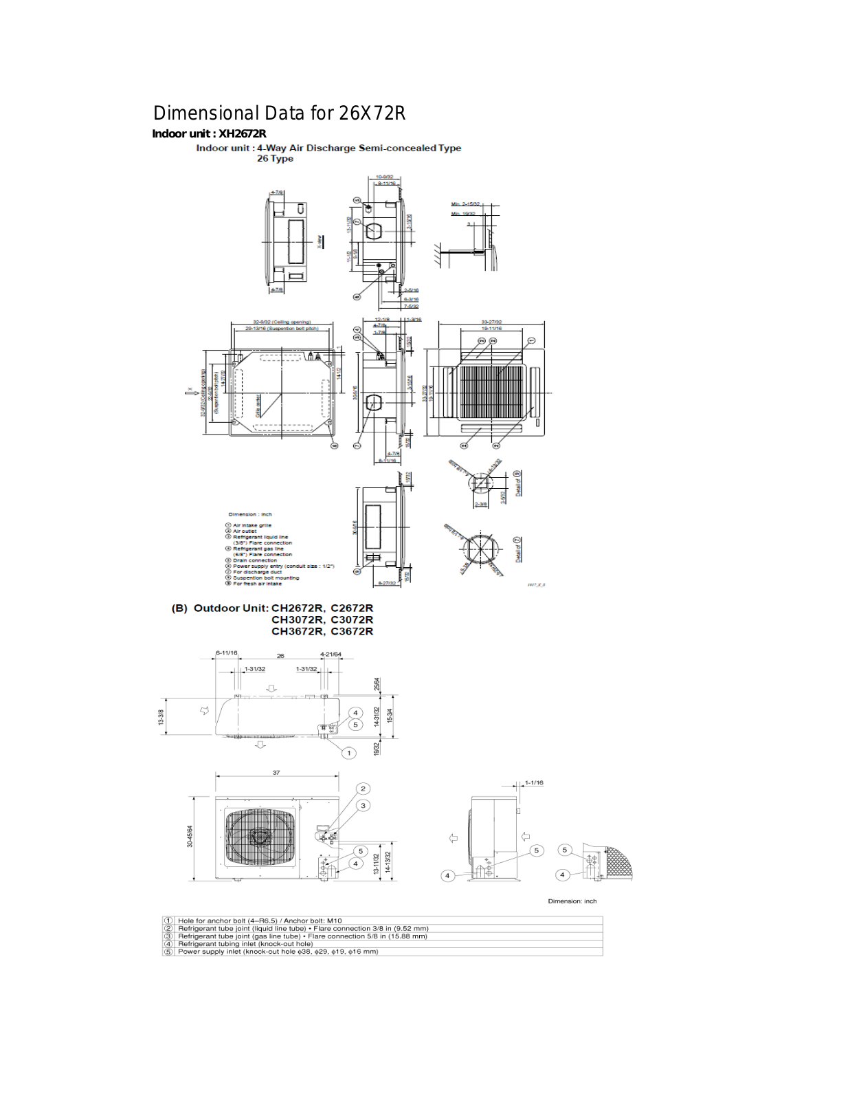 Sanyo 26X72R User Manual