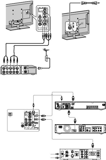 Sony KDL-40EX520, KDL-32EX523, KDL-46EX523, KDL-46EX521, KDL-32EX521 User Manual