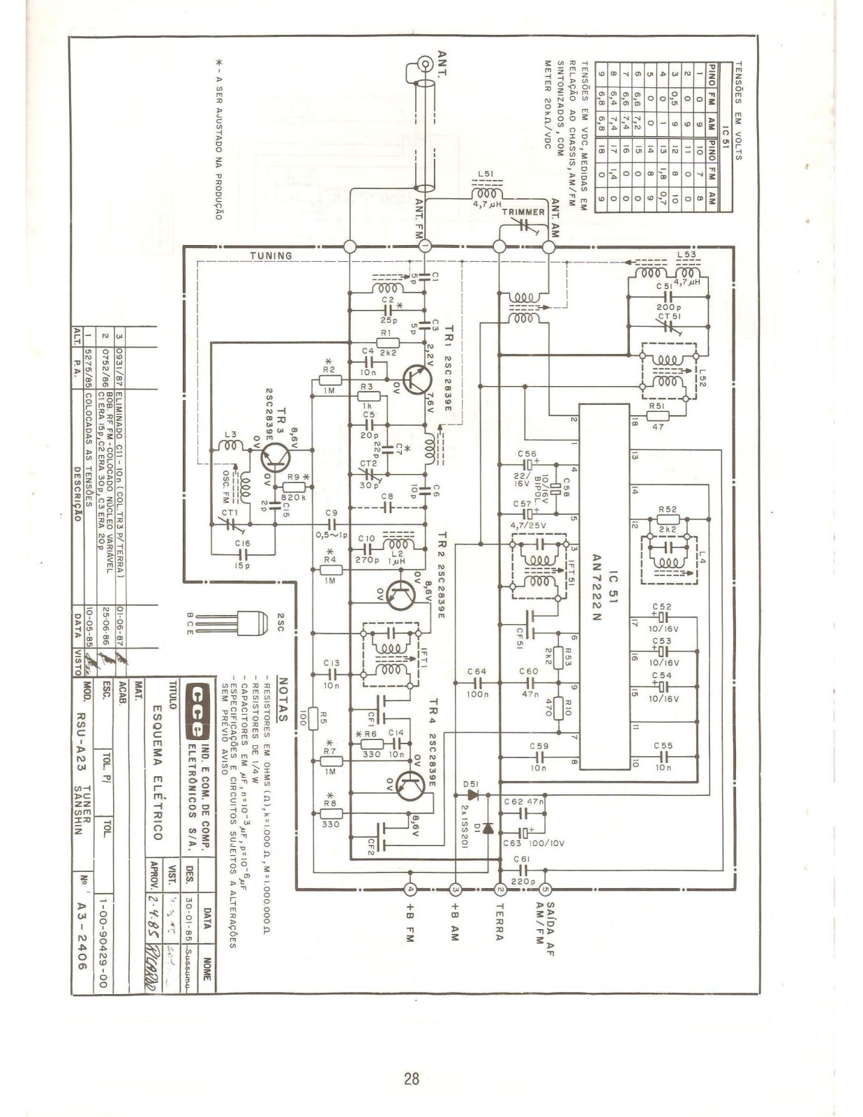 CCE RSU A23 Schematic