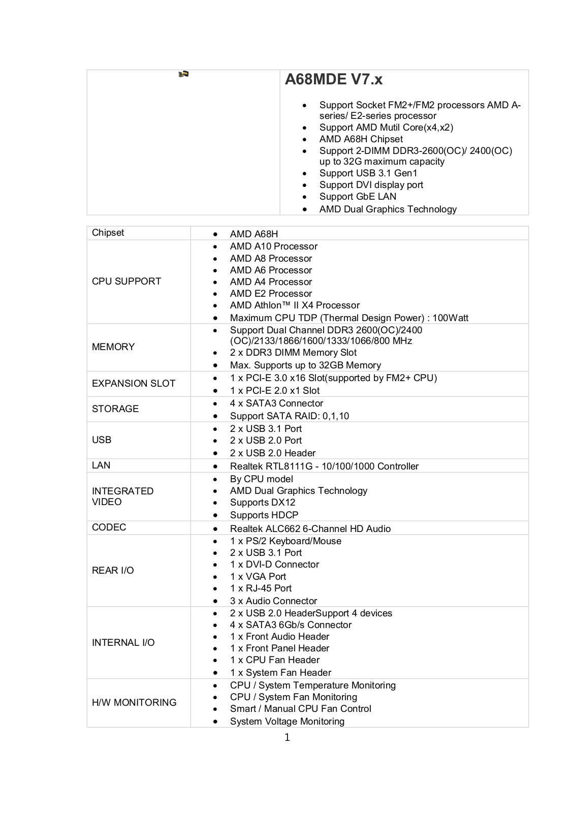 Biostar A68MDE User Manual