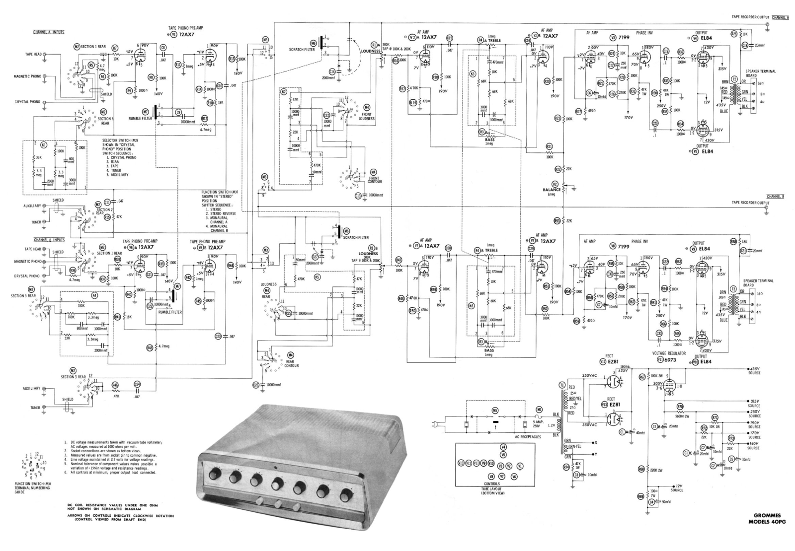 Groove Tubes 40-PG Schematic