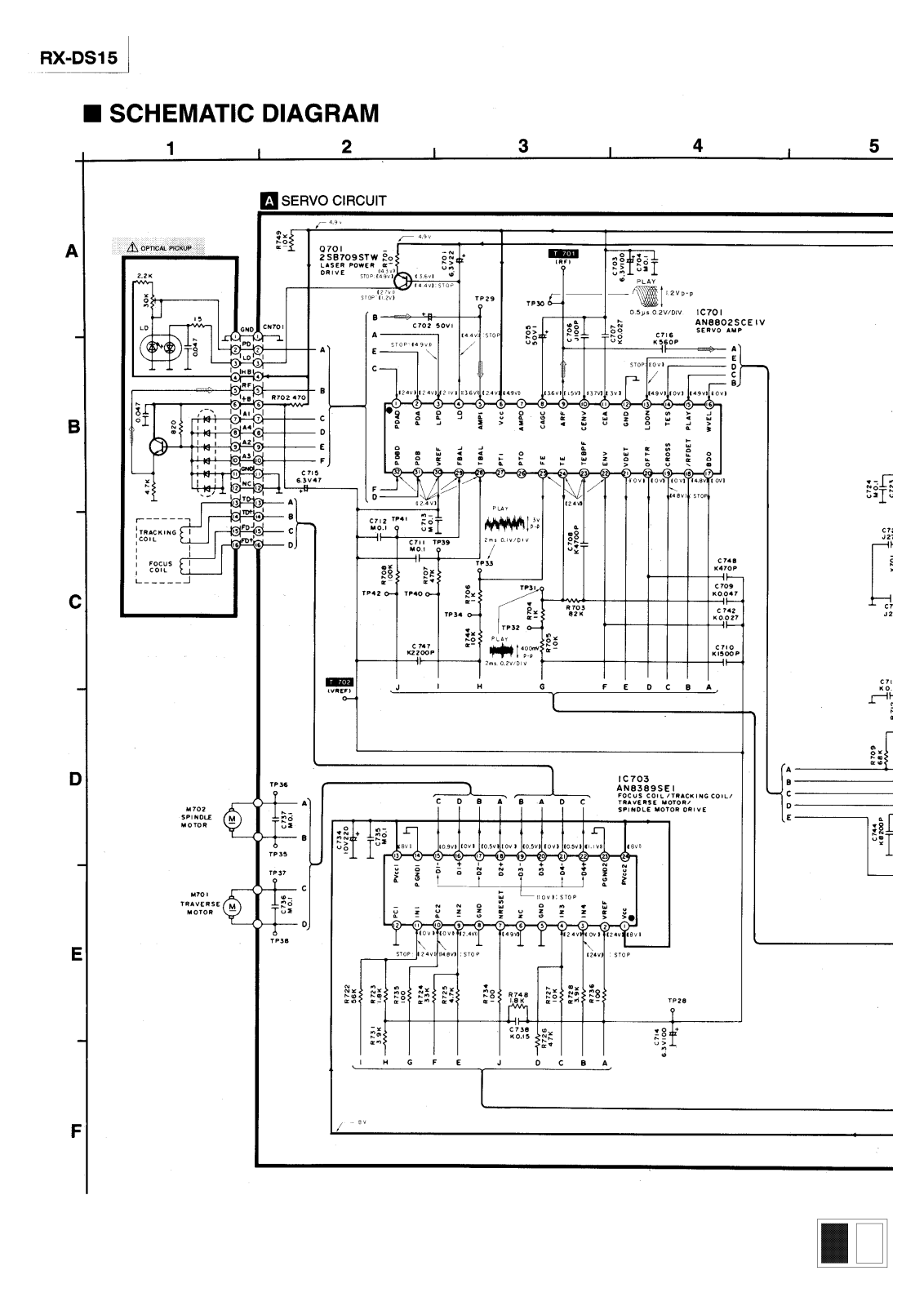 Panasonic RXDS-15 Schematic