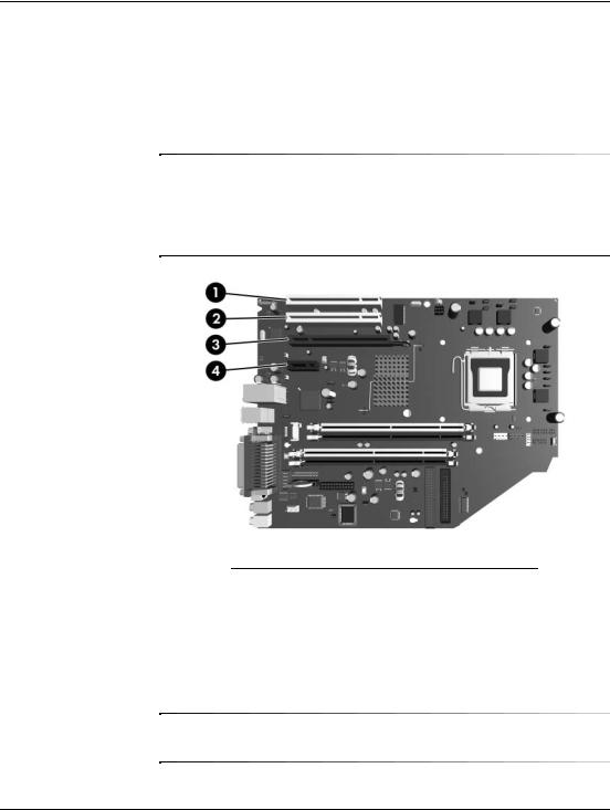 Hp COMPAQ DC7600 SMALL User Manual