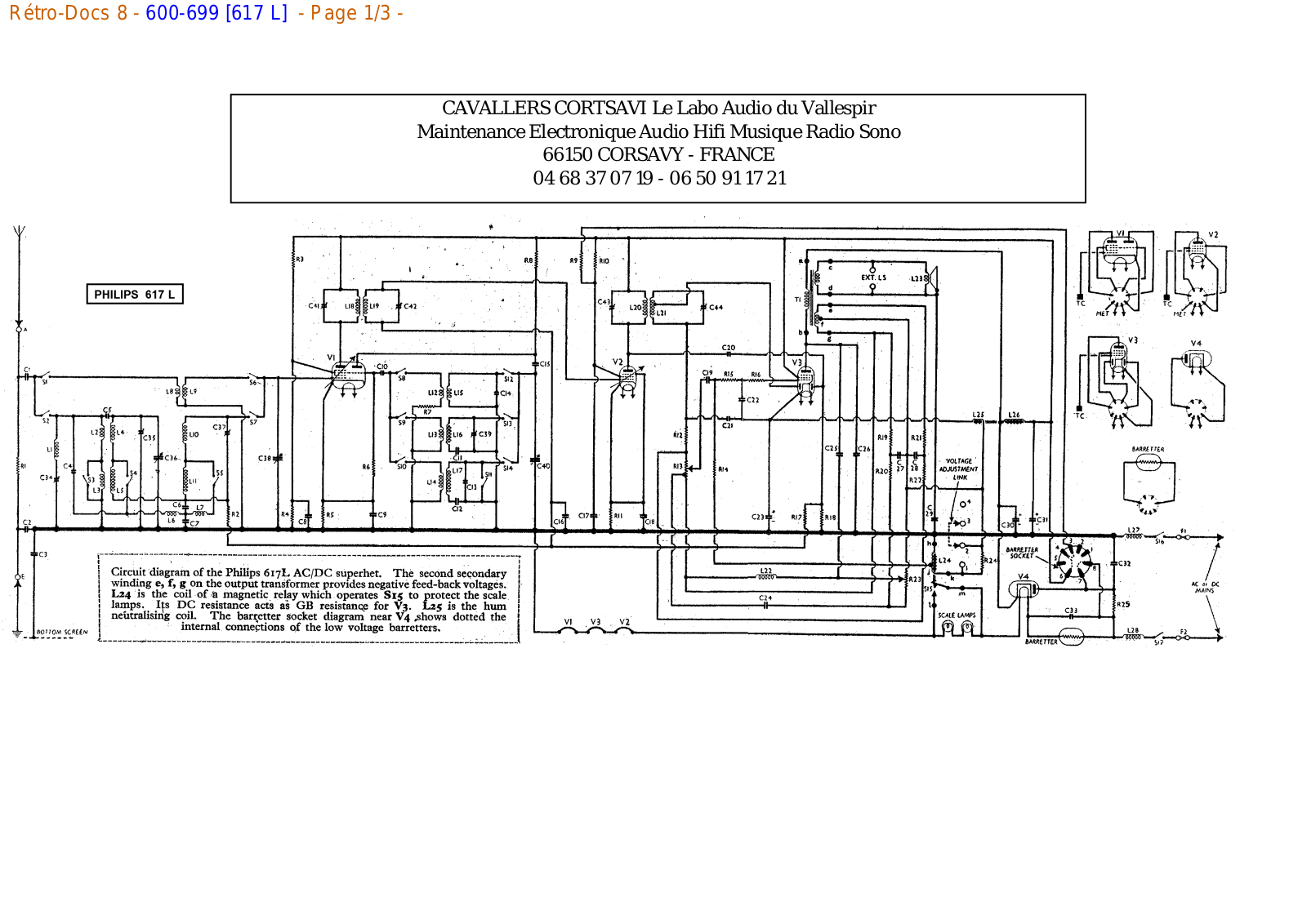 Philips 617 l Datasheet - ManualMachine.com
