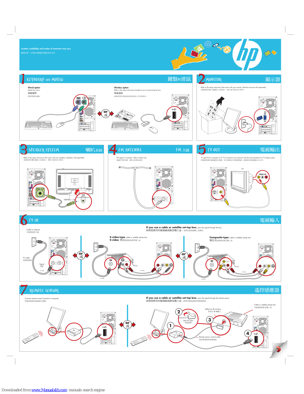 HP Pavilion Media Center m8000, Pavilion m8000, Pavilion m7600 Setup Poster