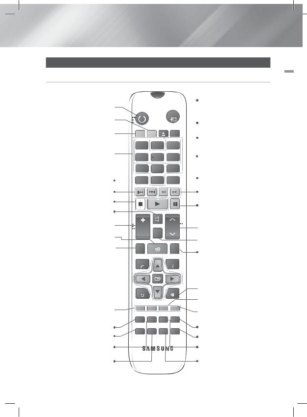 SAMSUNG HT-E6500 User Manual