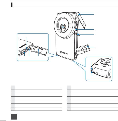 Samsung HMX-U20LN, HMX-U20SN, HMX-U20RN User Manual