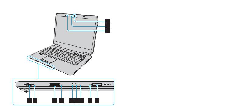 Sony VGN-NS30Z, VGN-NS31ER, VGN-NS31ST, VGN-NS31MT, VGN-NS31S User Manual