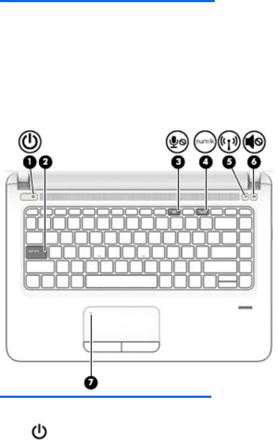 HP W4N84EA User Manual