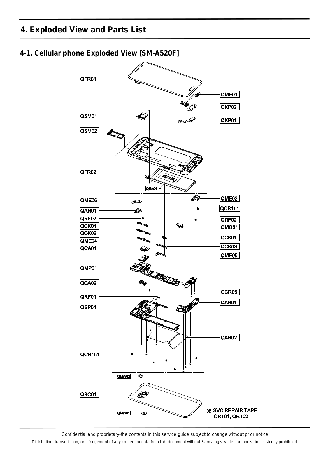 samsung SM-A520F Exploded View