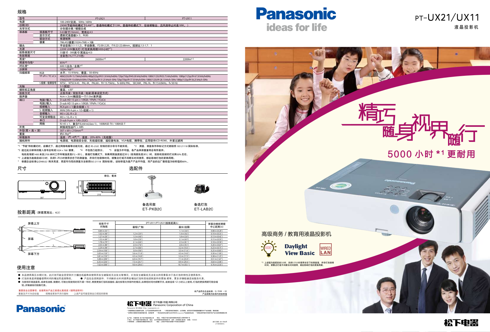 Panasonic PT-UX21, PT-UX11 User Manual