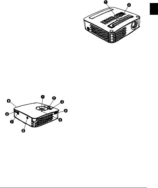 Philips PPX1230 User Manual