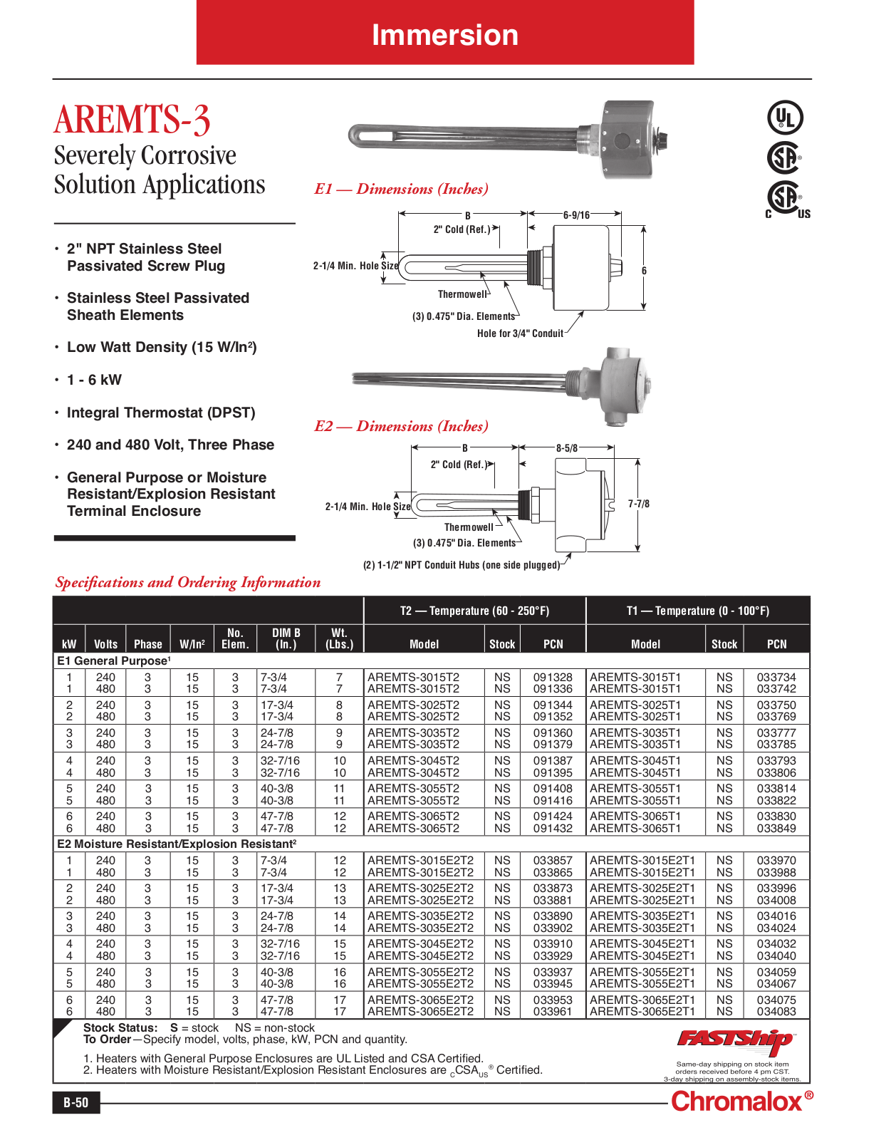 Chromalox AREMTS-3 Catalog Page