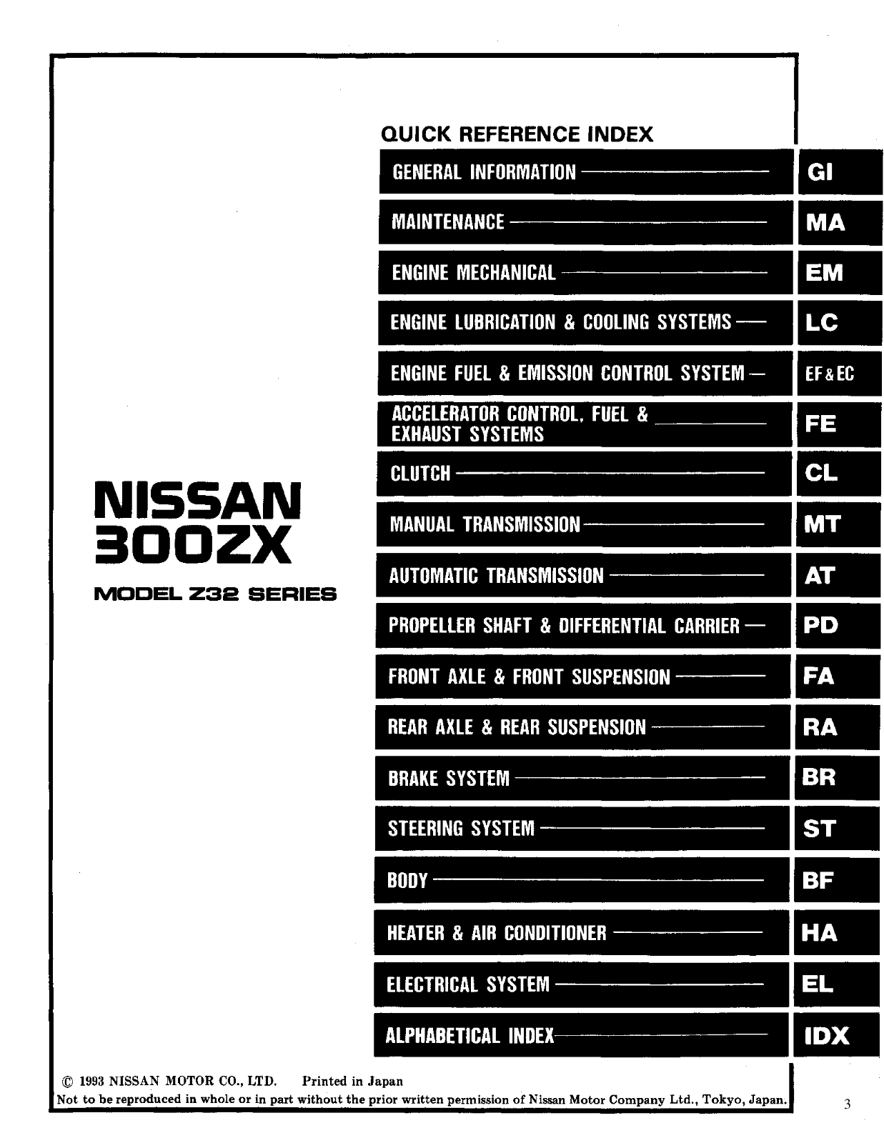 Nissan 300ZX        1994 Service Manual