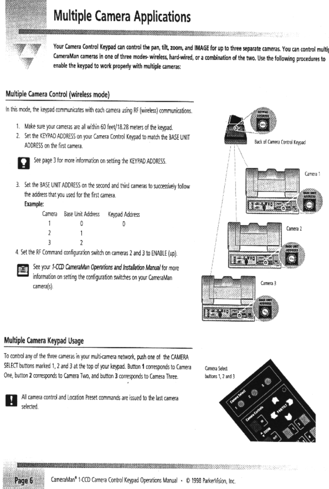 ParkerVision CM008 User Manual