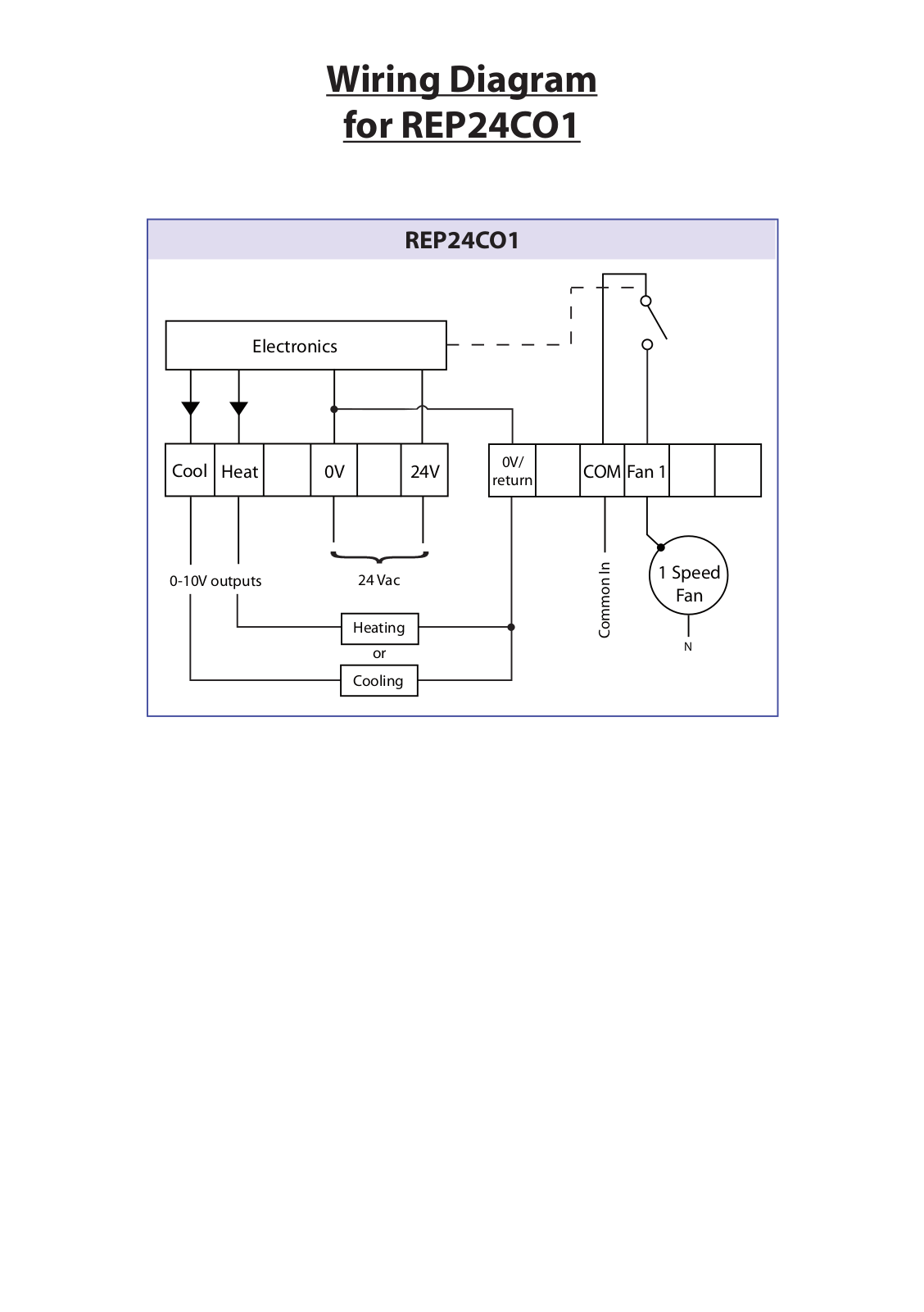 Danfoss REP24CO1 Wiring Diagram