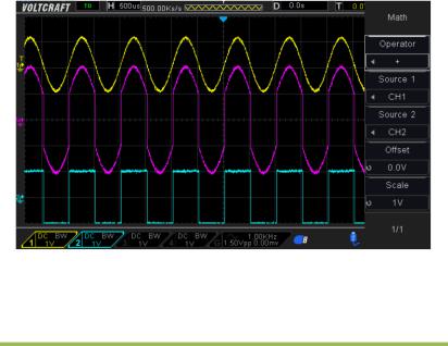 VOLTCRAFT DSO1000E Series, DSO1000SE Series, DSO1000F Series User Manual